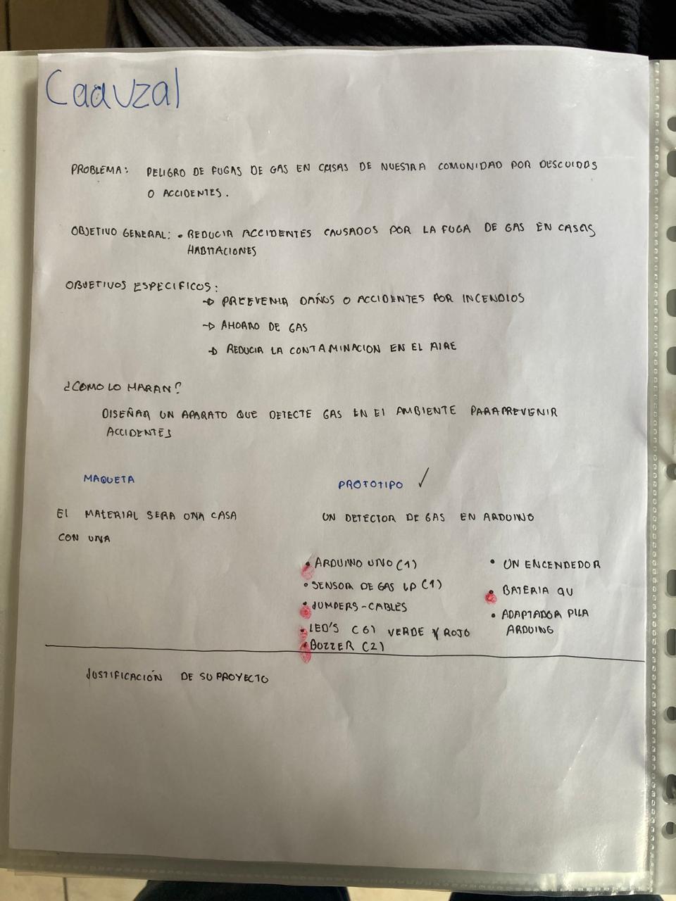 Objetivos del proyecto de innovación